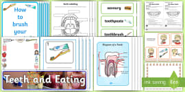 Instructions On How To Brush Your Teeth - KS2 Sequence Cards