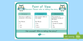 First, Second, And Third Person PowerPoint - KS2