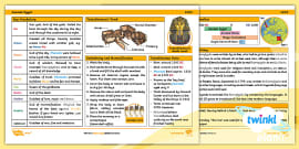 Ancient Egypt KS2 Timeline Poster