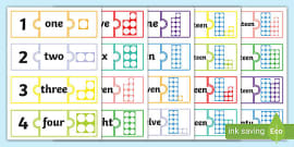 Numeral, Number Word and Quantity Matching Cards - Twinkl