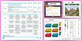 Y6 SATs Smasher (SPaG): Verb forms - Grammarsaurus