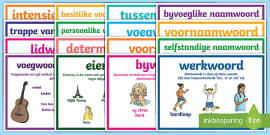 Afrikaans Taal Reëls Woordsoorte Plakkate (teacher Made)