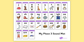 Phase 2 Sound Mat- Phase 2 Sounds- KS1 Teacher made resource