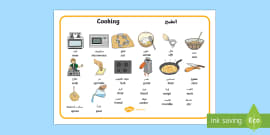 Cooking Word Mat (Teacher-Made) - Twinkl