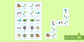 Minimal Pairs ‘b’ And ‘v’ Dominoes (teacher Made)