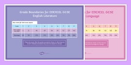 Edexcel IGCSE Grade Boundaries & Referencing 