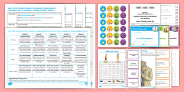 Y6 SATs Smasher (SPaG): Verb forms - Grammarsaurus