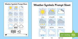 Weather Symbol Cut-Outs - KS1 Weather Resources