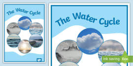 Water Cycle Display Pack - Water Cycle Posters - Twinkl