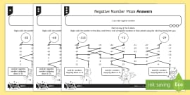 Negative Numbers in Context Worksheet (teacher made)