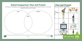 Past and Present Sorting Activity (teacher made) - Twinkl