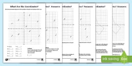 Distance Time Graph Worksheet - With Answer Key Math Twinkl