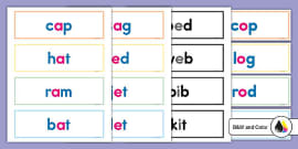 Sound Wall Long Vowel (without silent e) Word Cards - Twinkl