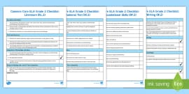 Alphabet Knowledge Assessment Sheet Kindergarten Resources