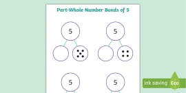 👉 Complete the Number Bonds of 10 | Twinkl | KS1 | Maths