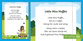 Little Miss Muffet Sequencing (teacher made) - Twinkl