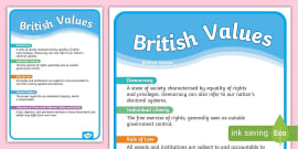 British Values Display Pack | EYFS (teacher made) - Twinkl