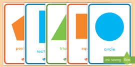 2D Shapes with Everyday Objects Display Posters - Twinkl