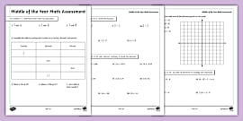 Snowflake Mystery Graphing Worksheet for 6th-8th Grade