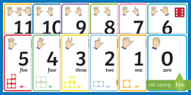 FREE! - Multicoloured Polka Dot Display Numbers - number, display, dots