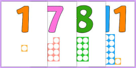 0 to 10 number display posters 0 10 numbers to 10