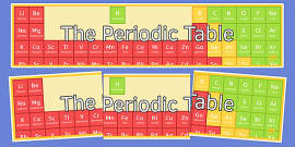 Periodic Table Homework Worksheet / Worksheet - Homework, periodic table