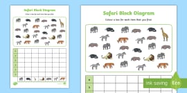 Traffic Survey and Block Diagram Activity - traffic survey  