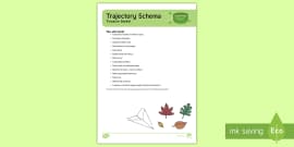 Trajectory Schema Information Poster (teacher Made)