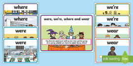 Wear, Where and Were Near Homophones Display Poster - Twinkl