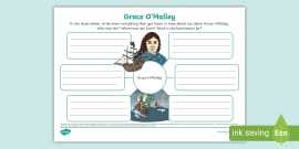 Facts about Grace O'Malley for Children | Twinkl - Twinkl