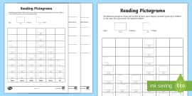 Interpreting Pictograms Worksheet Pack (teacher made)