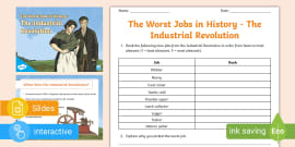 UKS2 Industrial Revolution Dates Timeline | History - Twinkl