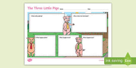 Little Red Riding Hood Story Review Writing Frame