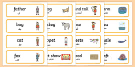 Growth Word Cards Arabic Translation (teacher made) - Twinkl