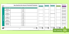 Health and Safety in Nursery | Risk Assessment Template EYFS