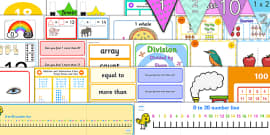 Maths Working Walls KS2 - Maths Display Board (teacher made)