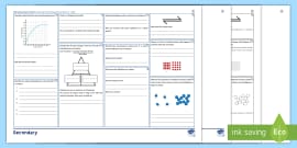 Ocr Gateway Chemistry Predicting And Identifying Reactions And Products Word