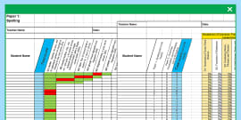 Year 2 SATs Reading Analysis Grid for KS1 2017 - Twinkl