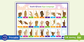 SASL Alphabet Poster Set (Teacher-Made) - Twinkl