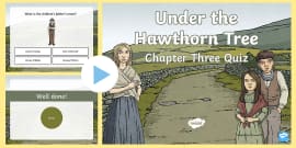 Chapter Two Quiz PowerPoint to Support Teaching on Under the Hawthorn ...