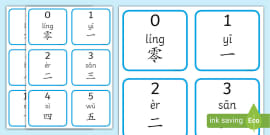 👉 0-10 Numbers in Mandarin Chinese Pronunciation PowerPoint - English ...