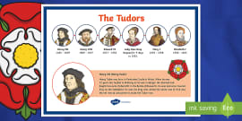 The Tudors Vocabulary Poster KS2 (teacher Made) - Twinkl