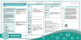 How to Evidence HLTA Standard 22 (teacher made) - Twinkl