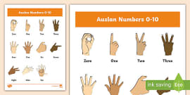 Auslan Numbers Poster | Sign Language Resources