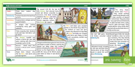 Anglo Saxons KS2 Display Timeline (teacher Made)