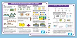 👉 EYFS Maths Talk and Learn: White Rose Maths On The Move