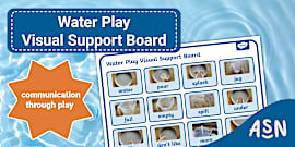 Block Play Visual Support Board