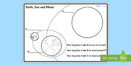 Earth Sun and Moon Labelling Diagram Activity - earth sun and moon ...