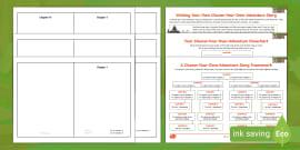 Return to the Gnamma eBook (teacher made) Twinkl