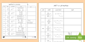 ورقة نشاط: إنشاء خط أعداد من 0 إلى 5 - المرحلة المبكرة، السنوات الأولى،